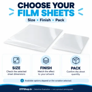 DTF PET Film Sheets India – Premium A3/A4 Matte, Glossy, Metallic & Special Effects for DTF Printer - Illustrated DTF PET film-sheet selection guide covering sheet size, finish and pack quantity