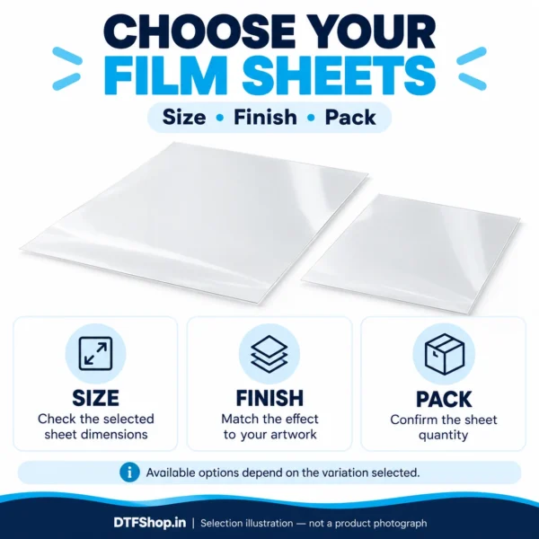 DTF PET Film Sheets India – Premium A3/A4 Matte, Glossy, Metallic & Special Effects for DTF Printer - Illustrated DTF PET film-sheet selection guide covering sheet size, finish and pack quantity