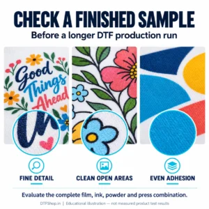 DTF PET Film Sheets India – Premium A3/A4 Matte, Glossy, Metallic & Special Effects for DTF Printer - Illustrated DTF finished-sample checklist showing fine detail, clean open areas and even adhesion