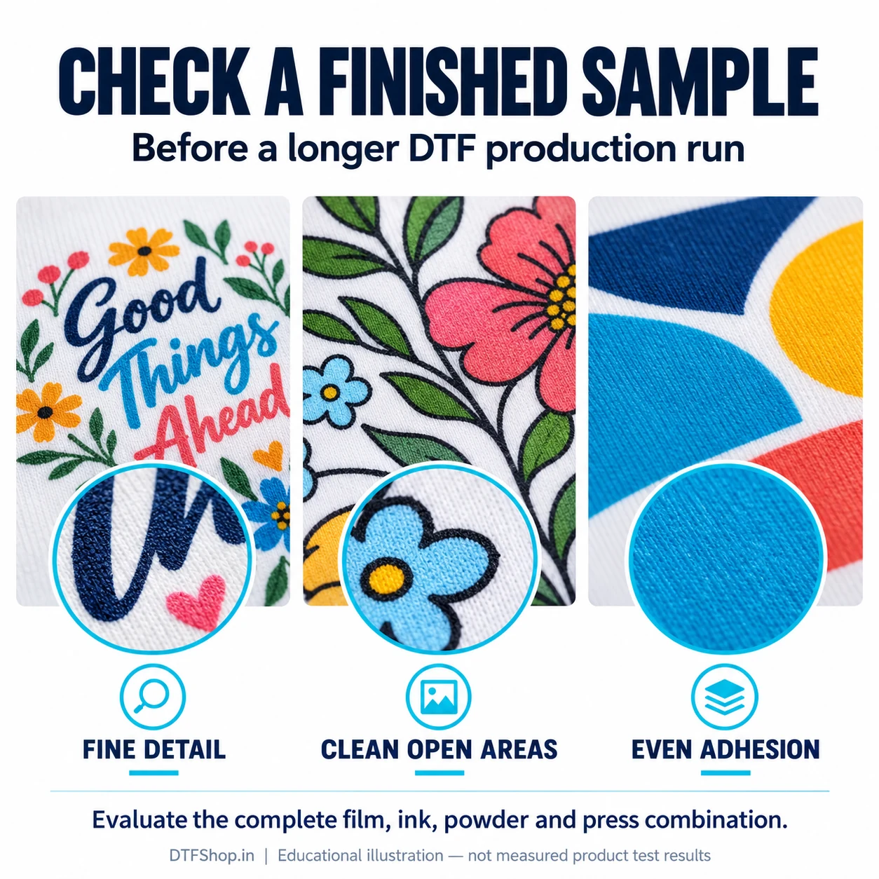 DTF PET Film Sheets India – Premium A3/A4 Matte, Glossy, Metallic & Special Effects for DTF Printer - DTF PET Film Sheets India — educational product-use illustration