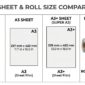 DTF Transfer Sheet Sizes comparison for apparel printing