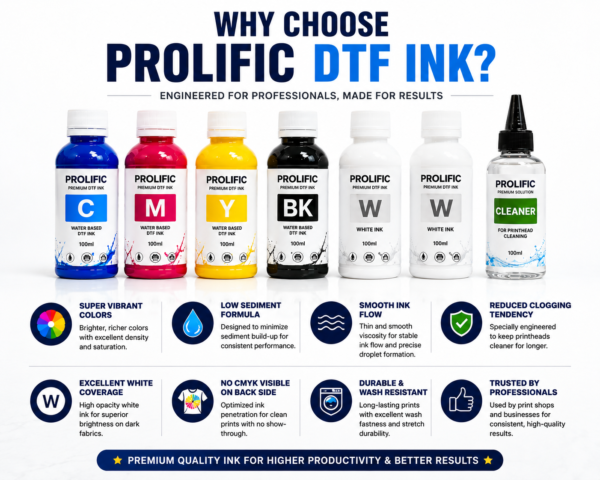 Prolific Premium DTF Ink Kit CMYKKWW 600ML + 100ML Printhead Cleaner - Benefits of Prolific Premium DTF Ink featuring vibrant colors, low sediment formula, smooth ink flow, reduced clogging tendency and excellent white coverage.