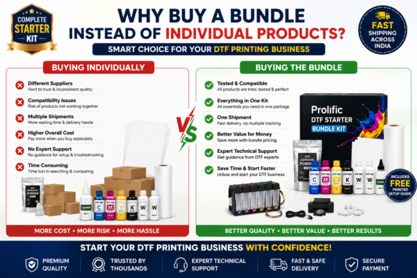 Why buy DTF Starter Bundle instead of individual DTF consumables comparison