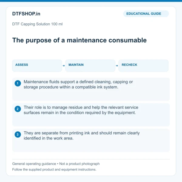 DTF Capping Solution 100 ml: the purpose of a maintenance consumable — educational guide, not a product photo