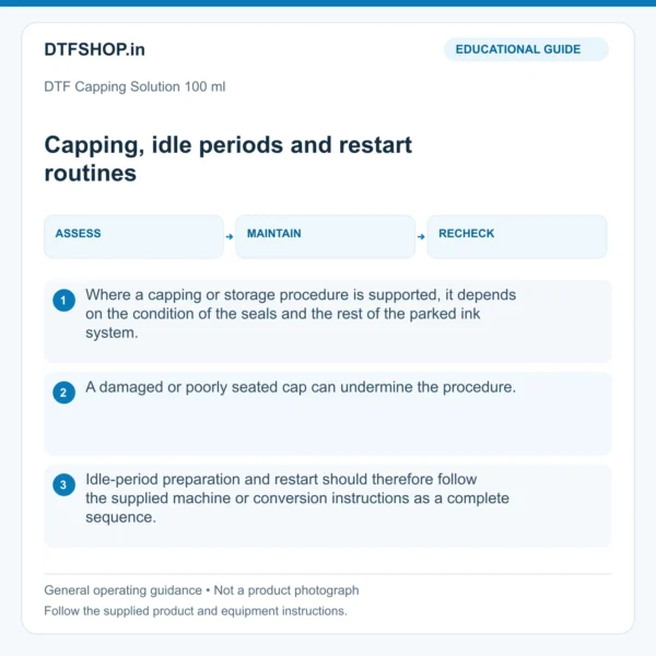 DTF Capping Solution 100 ml: capping, idle periods and restart routines — educational guide, not a product photo