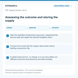 DTF Capping Solution 100 ml: assessing the outcome and storing the supply — educational guide, not a product photo